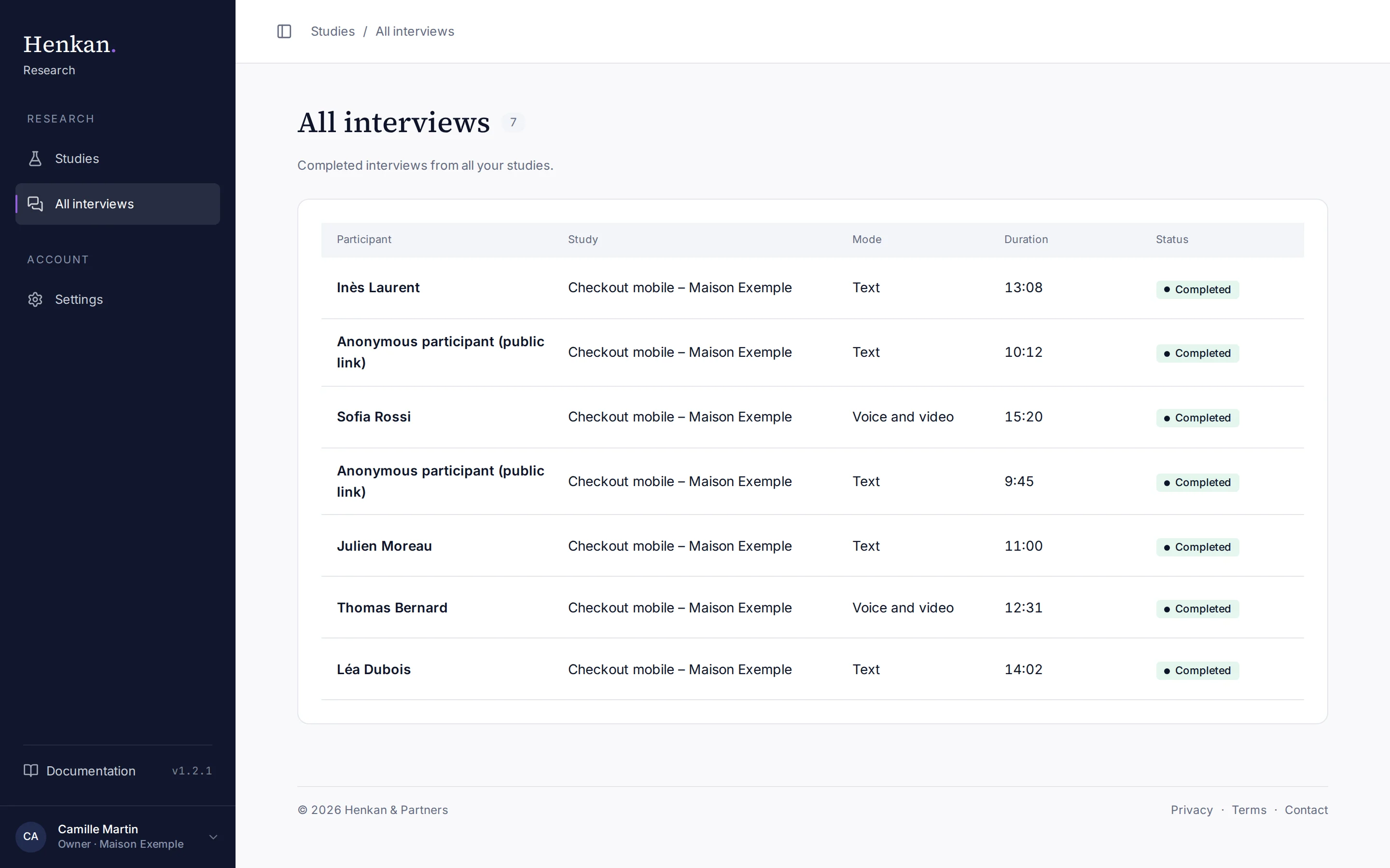 All interviews, across studies.